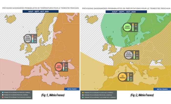 Prévisions Météo - (Août – septembre – octobre): Persistance de la canicule et d'un climat sec